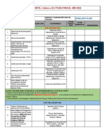 Check List de Procesos 2022