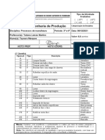 Processos de Manufatura - Tainara