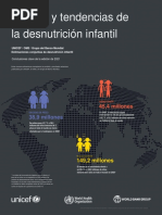 Niveles y Tendencias de La Desnutrición Infantil: 38,9 Millones