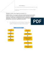 FOROS Y DEMAS Responsabilidad Social de La Empresa y Su Evolución Histórica