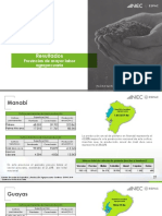 Producción Agropecuaria Inec