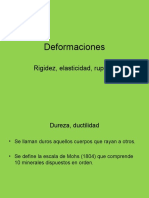 Deformaciones