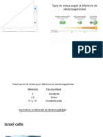 Propiedades Periódicas