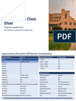 Guesstimates Cheat Sheet: Things That Are Good-To-Know