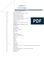 Annexure H List of ATA Chapters