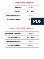 Escala Conceptual de Calificación