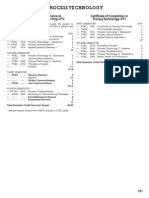 Process Technology P. 107