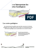 Como Se Interpretan Los Cortes Geológicos