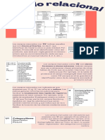 Act.3.1 Infografía AdrianaAguilar