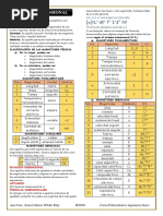 Analisis Dimensional (Formulario + 3 Problemas Extra)