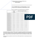 Chemistry: GCE Advanced Level and GCE Advanced Subsidiary Level