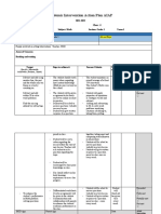 Academic Intervention Action Plan AIAP: (Specific, Measurable, Achievable, Realistic, Timed) Tick The Appropriate Box