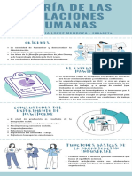 Actividad 3. Infografía Animada