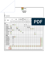 BPO1 BIR Journal Guide