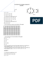 Solutions of Tutorial Session 5 Graphs: A B C D