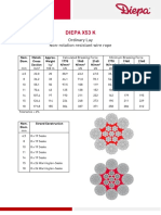 Diepa X53 K: Ordinary Lay Non-Rotation Resistant Wire Rope