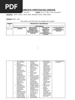 Secuencia #2 Prácticas Del Lenguaje