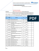 Carta Circular N°02-2022-Medicamentos