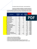 Taller Costo Estandar