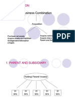 TOPIC4A-Consolidated Balance Sheet