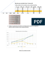 U4 S8 Ejercicios Actividad Virtual-MICROECONOMIA