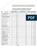 February 2022 Master Plumber Licensure Examination