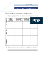 FLT 1.2 Emerging Concepts and Types of Learning Environment