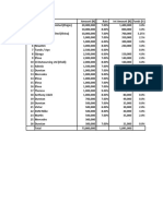 Schedule For Loan Disk