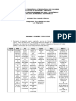 Taller 3. Cuadro Explicativo