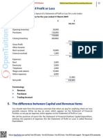 Statement of Profit or Loss For The Year Ended 31 March 2009