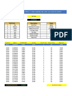 $1000.00 Capital Trading Plan and Calculation. by MD A K Azad.