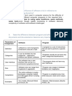 What Is The Significance of Software Crisis in Reference To Software Engineering Discipline