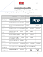 Vocabulary List Unit 6: Responsibility