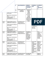 Semana 3 de Mayo