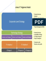 Prioritizing Enterprise IT Projects