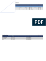 Ime Cadcam Training Course 2020 Schedule Petaling Jaya: Industrial Courses