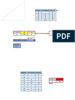 Ejercicio Excel CPM Pert