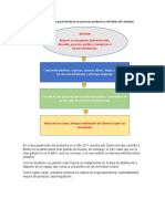 Propuesta de Mejoramiento para Fortalecer Los Procesos Productivos de Bimbo de Colombia