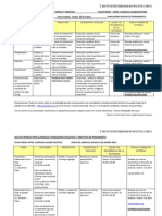 Guia para HP Modulo 2 y 3 Mtra. Carolina Valerio Mateos1