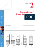 Properties of Pure Substances: Çengel Boles