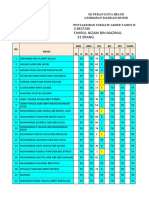 Tahun 3 Bestari Psat 21