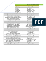 Adjudicados Metros 2020-2021