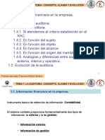 Tema 1. La Auditoría - Concepto, Clases y Evolución. Alumnos