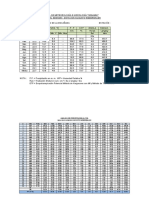 2.0 Cedula de Cultivo - Sin Proyecto 1