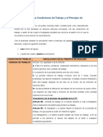 S4. Actividad 1. Las Condiciones de Trabajo y El Principio de Igualdad