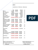 Balances Comparativos