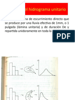 1ero. HIDROGRAMA UNITARIO