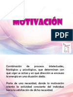 MOTIVACIÓN-PROCESOS AFECTIVOS-Jerarquía de Necesidades Abraham Maslow