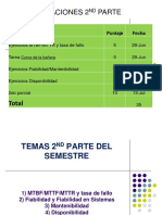 MTBF - Tasa de Fallo-Nuevo