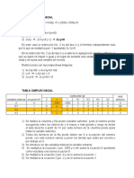 Tabla Simplex Inicial